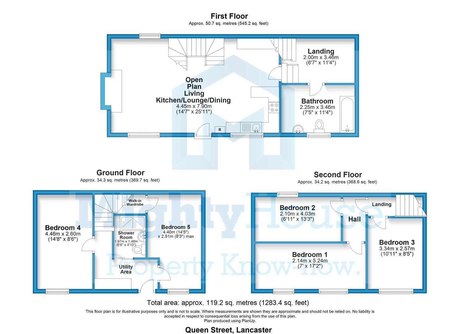 5a Queen Street, Lancaster, LA1 1RS Mighty House